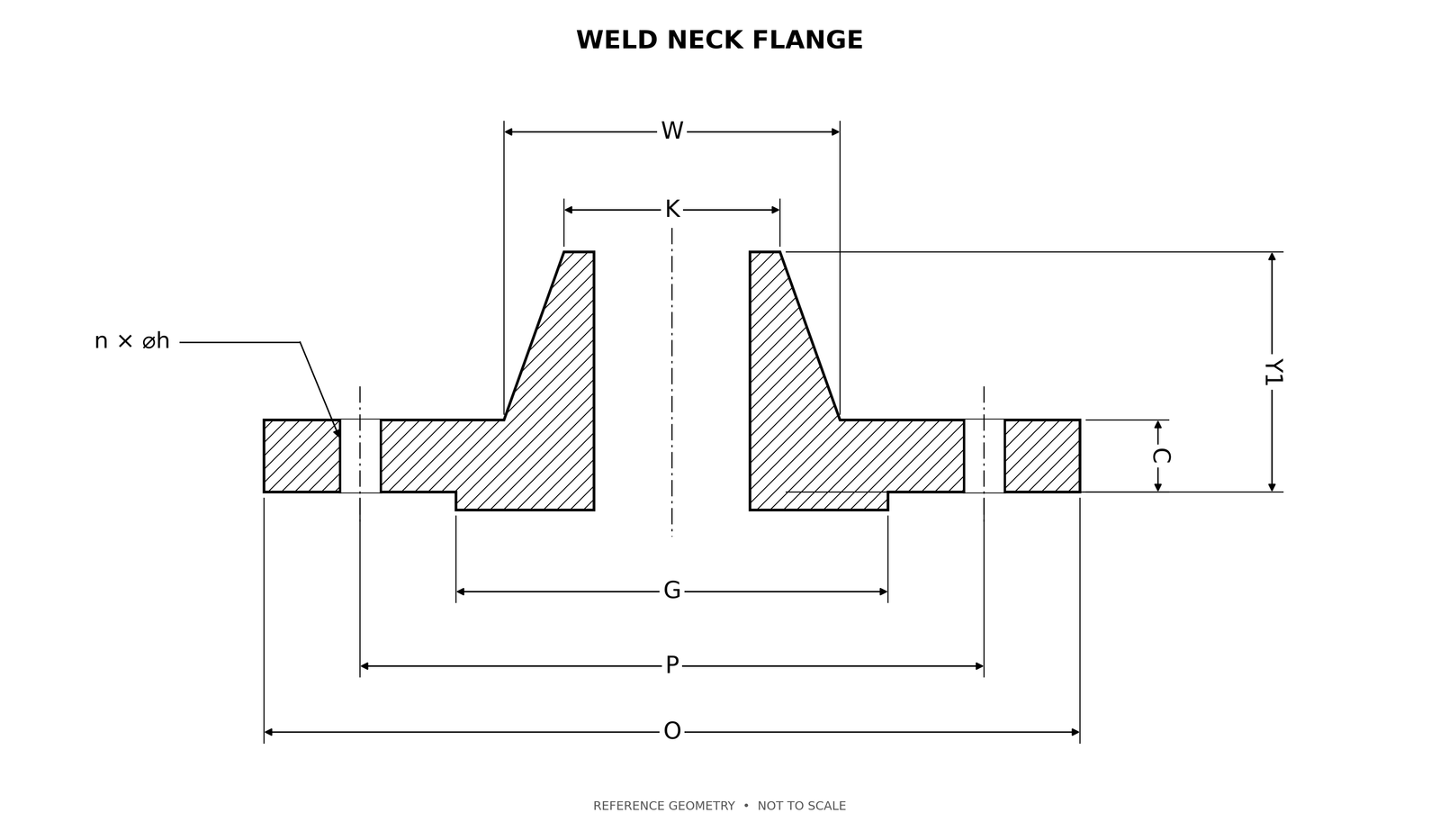 Weld neck flange dimensional drawing with bore, hub and drilling references