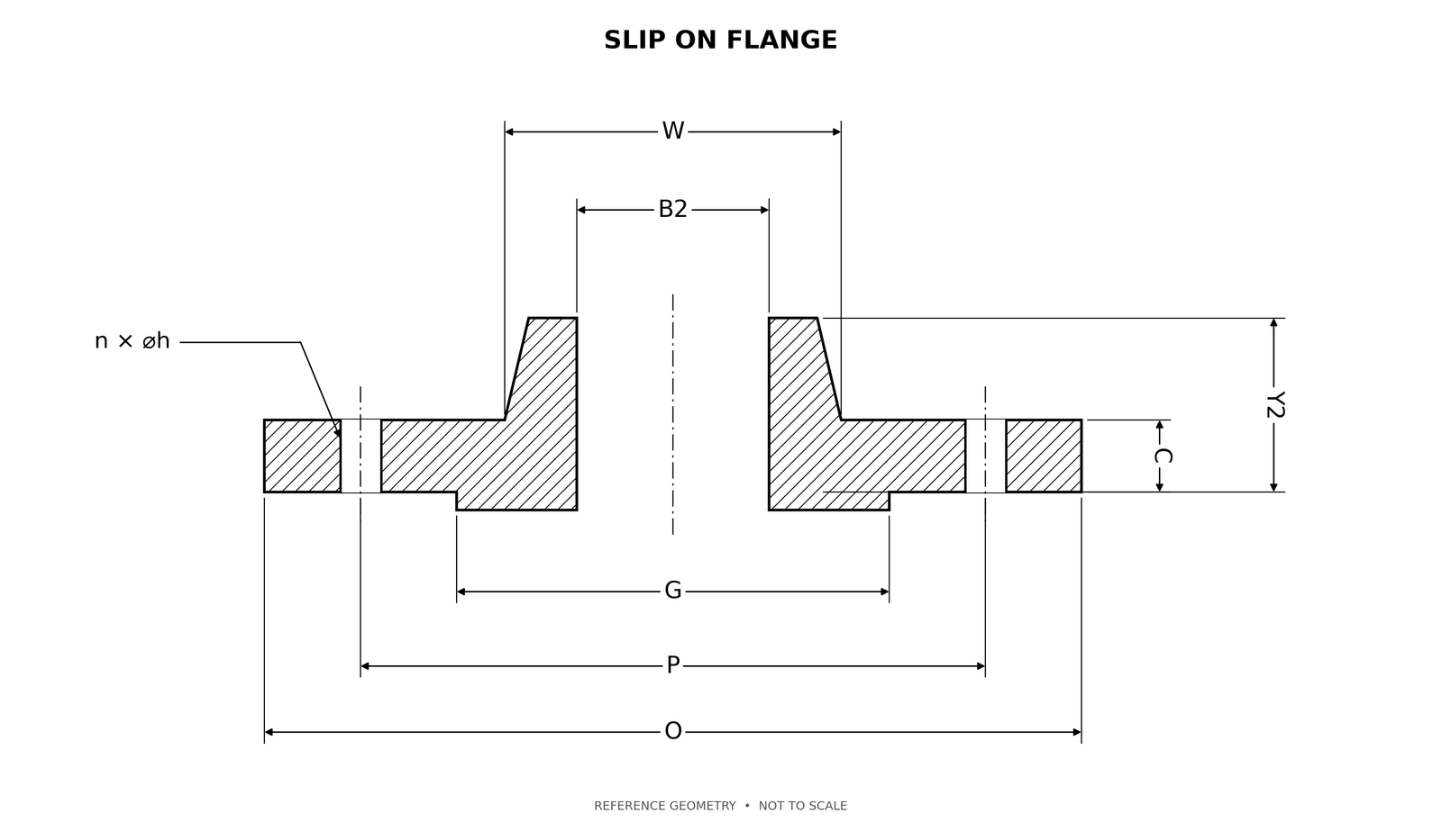 Slip-on flange dimensional drawing with bore and drilling references