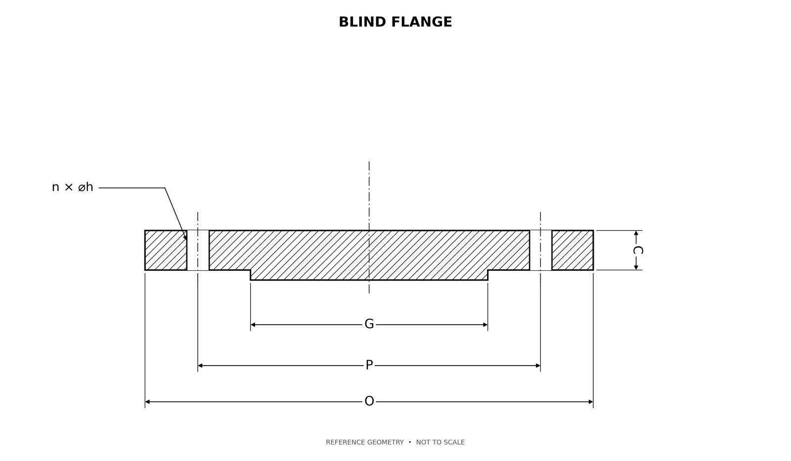 Blind flange dimensional drawing with thickness and drilling references
