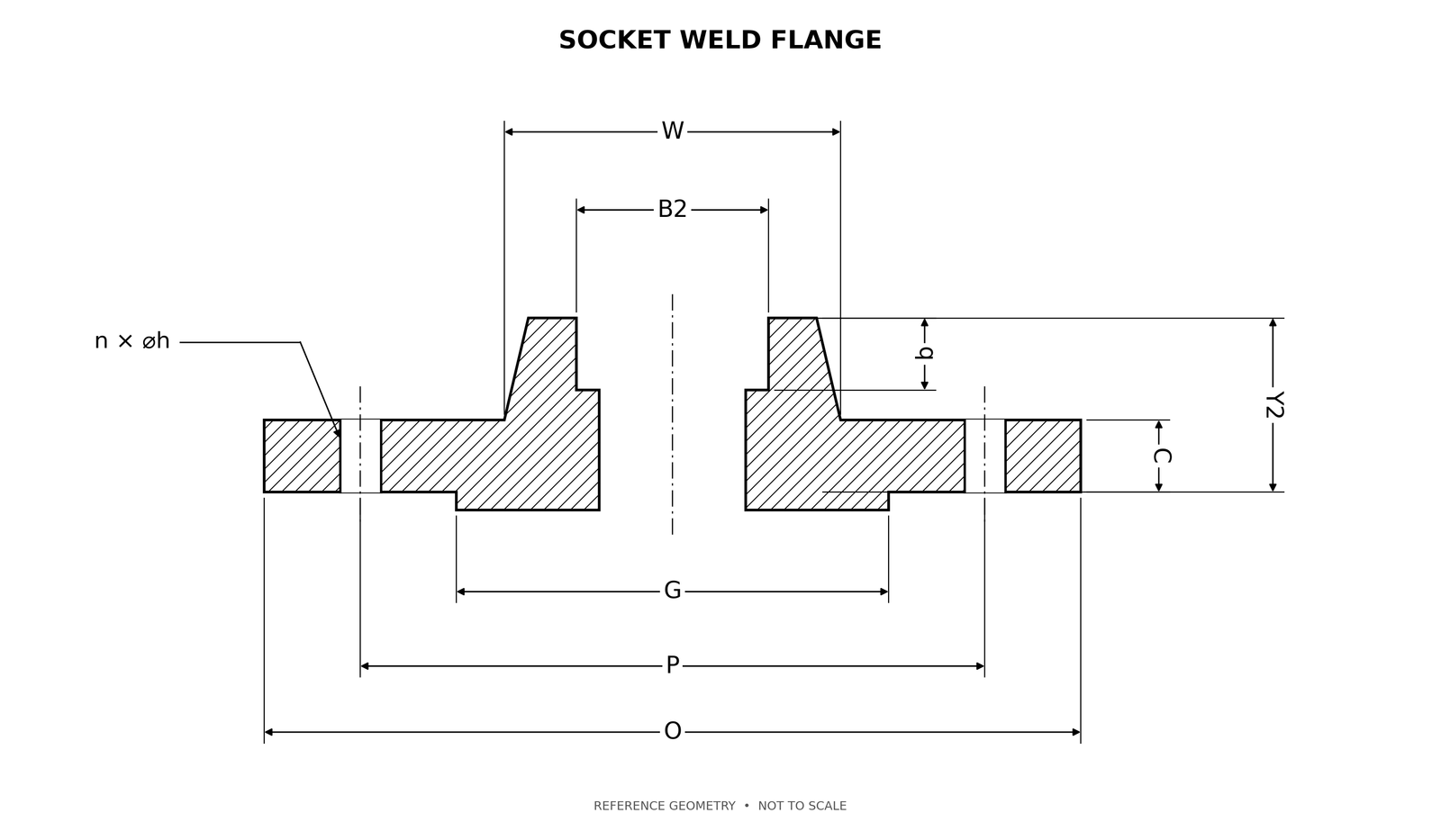 Socket weld flange dimensional drawing with socket and drilling references