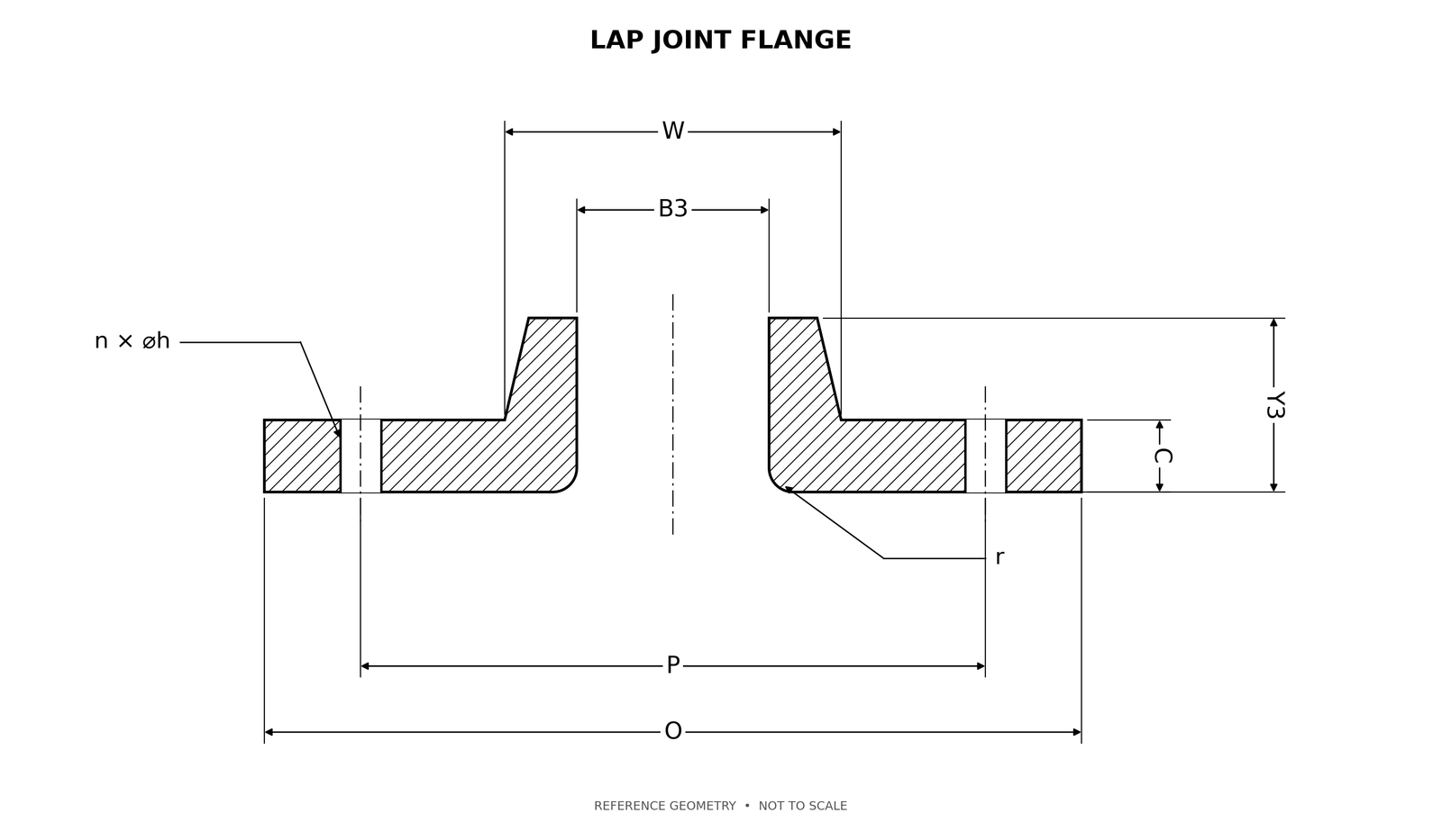 Lap joint flange dimensional drawing with bore and drilling references