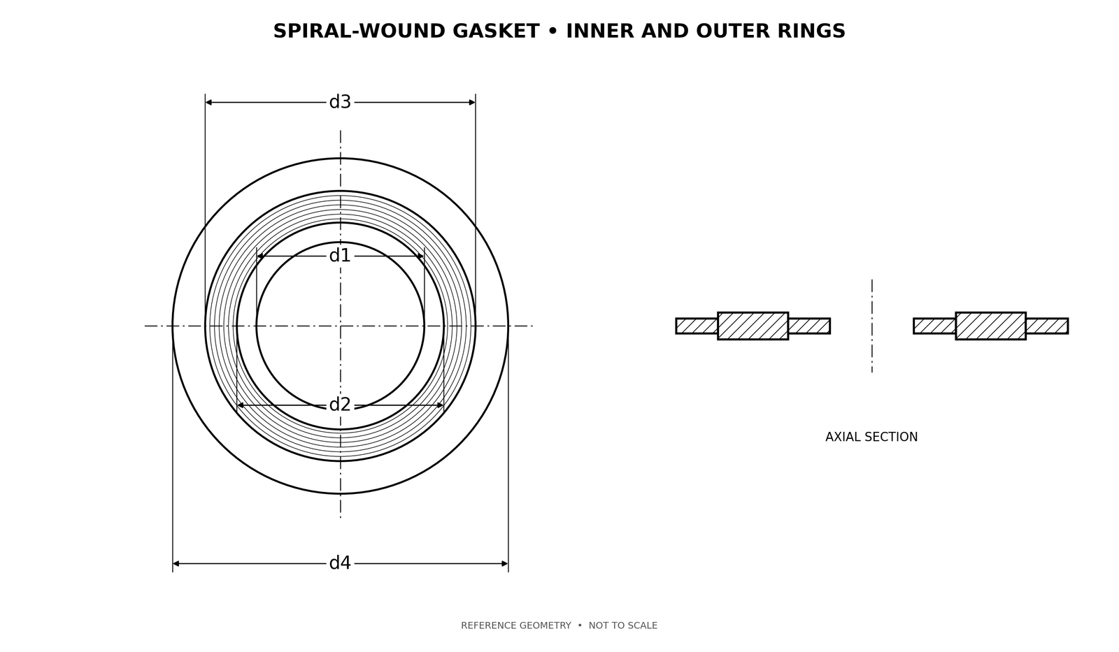 Spiral wound CGI gasket dimensional drawing