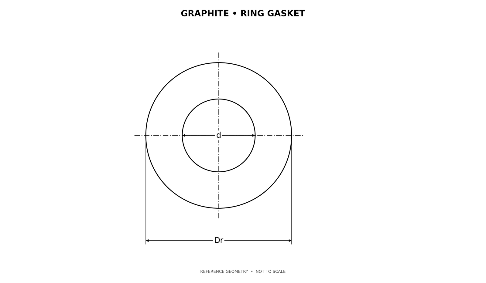 Graphite ring gasket dimensional drawing