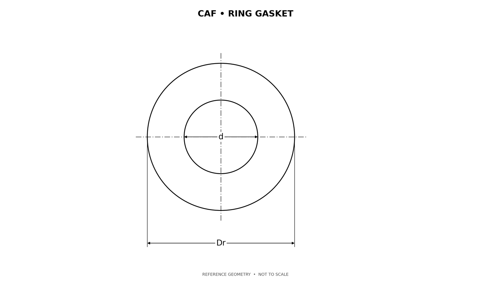 CAF ring gasket dimensional drawing