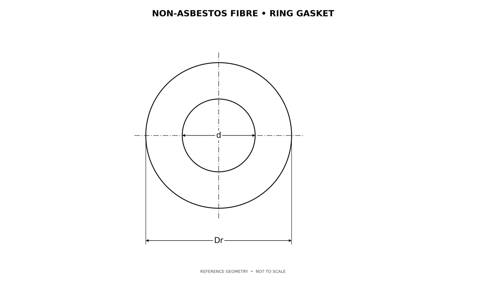 Non-asbestos fibre ring gasket dimensional drawing