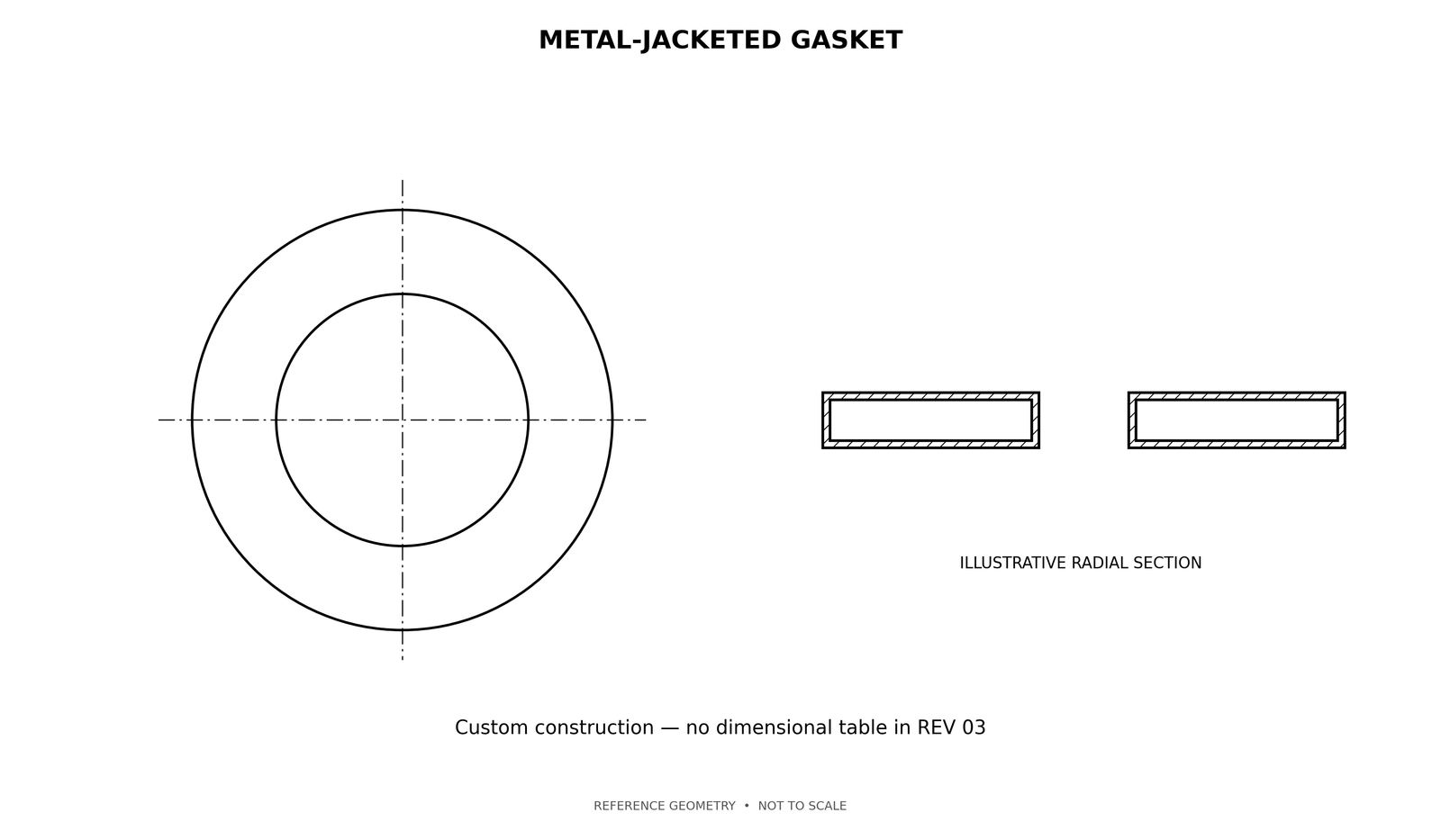 Metal-jacketed gasket dimensional drawing