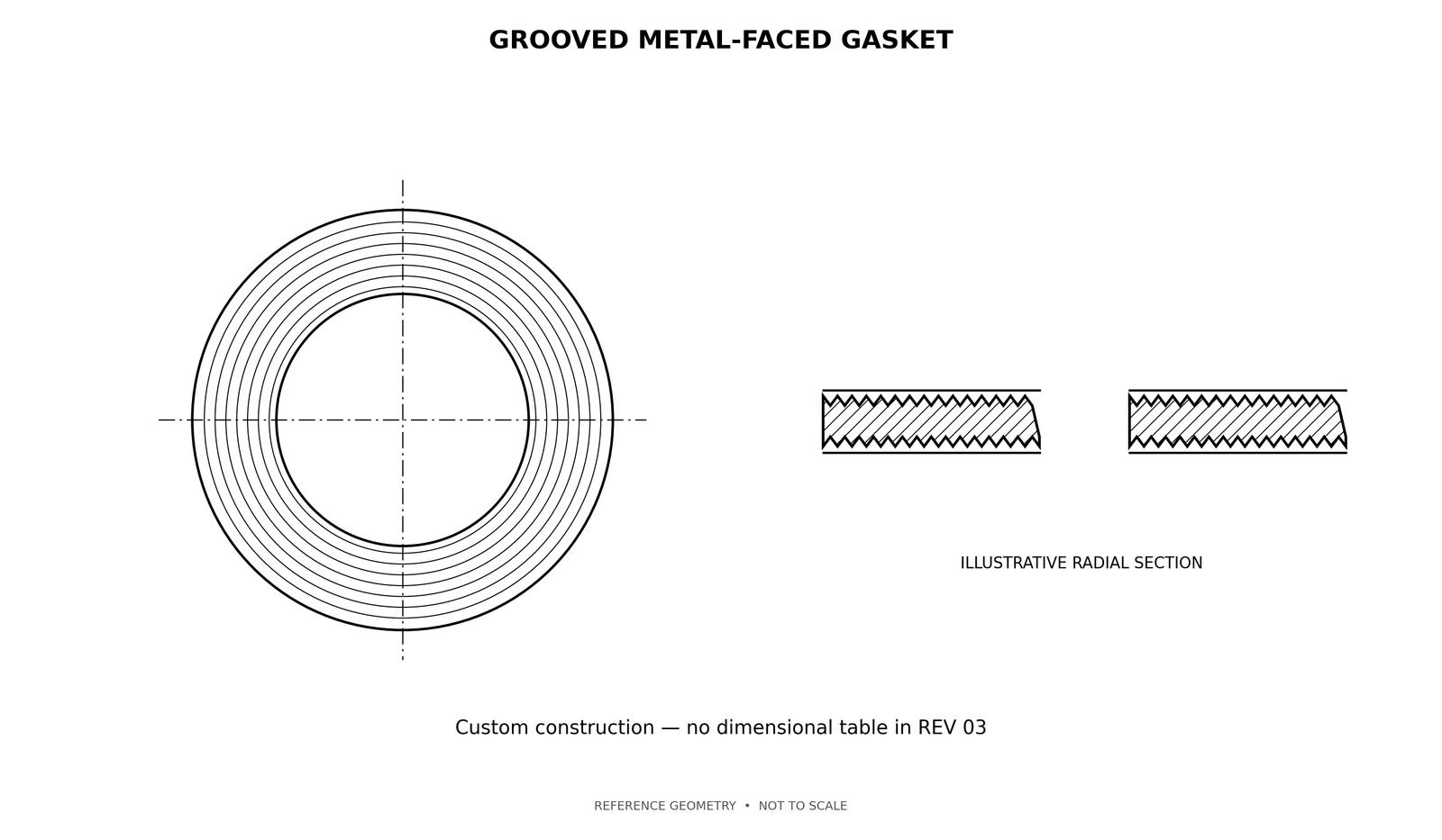 Grooved metal-faced gasket dimensional drawing