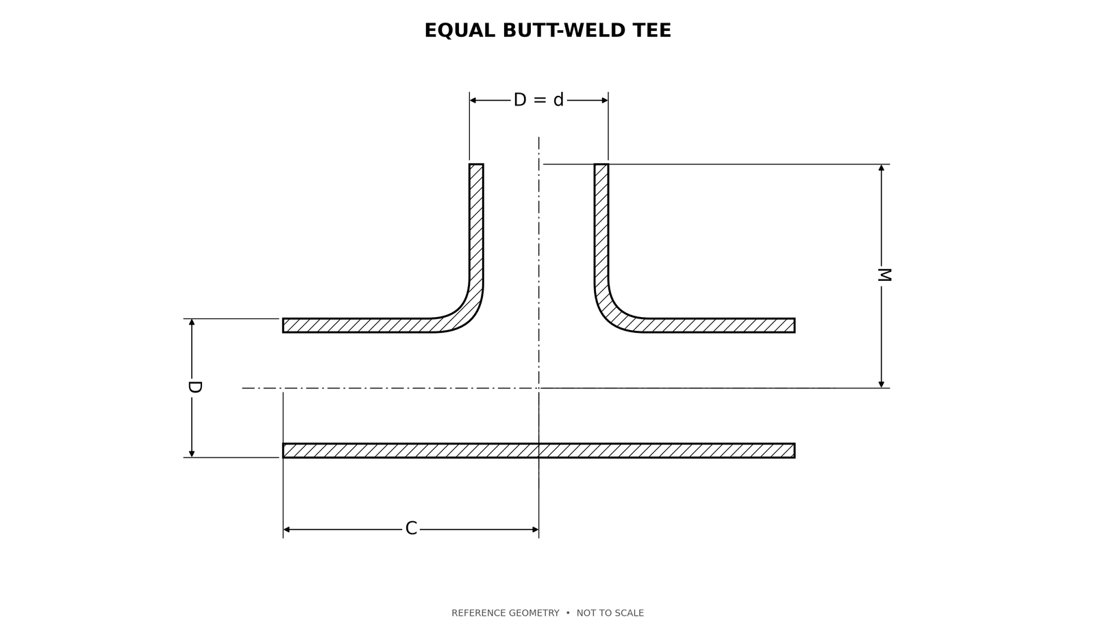 Equal tee dimensional drawing with center-to-end references