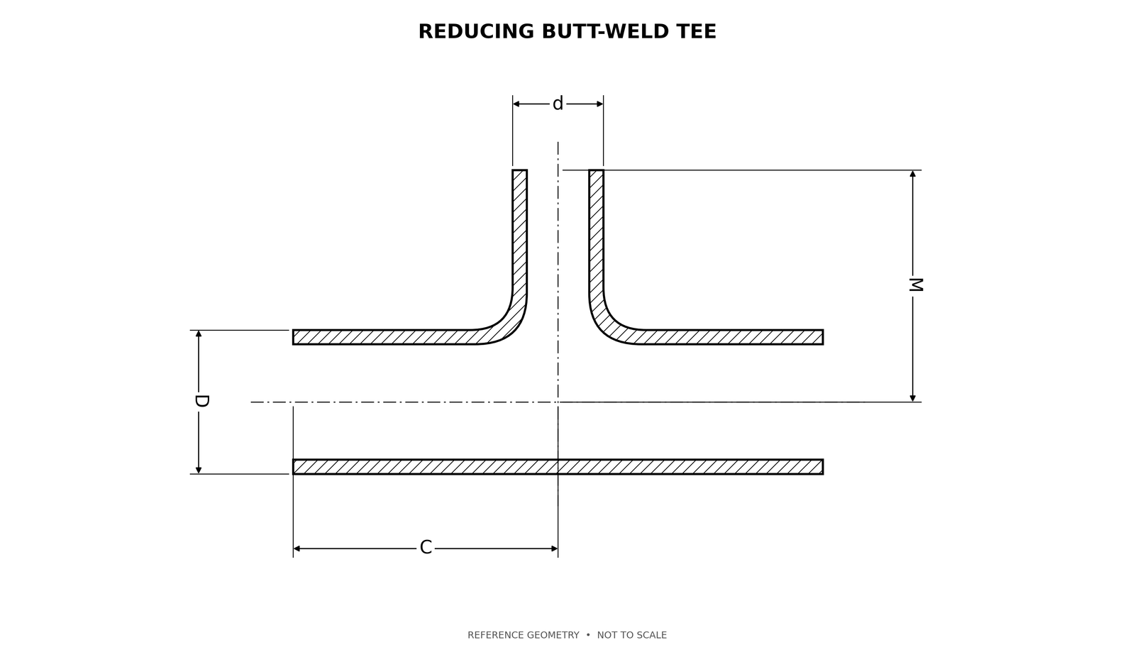Reducing tee dimensional drawing with run and branch references