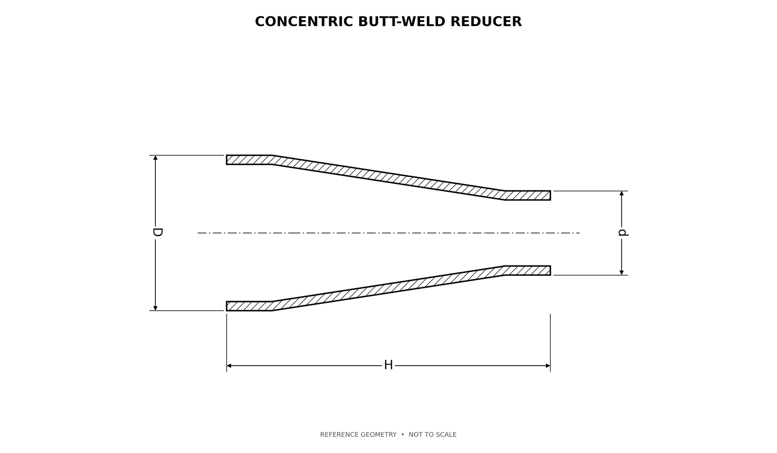 Concentric reducer dimensional drawing with end-to-end reference