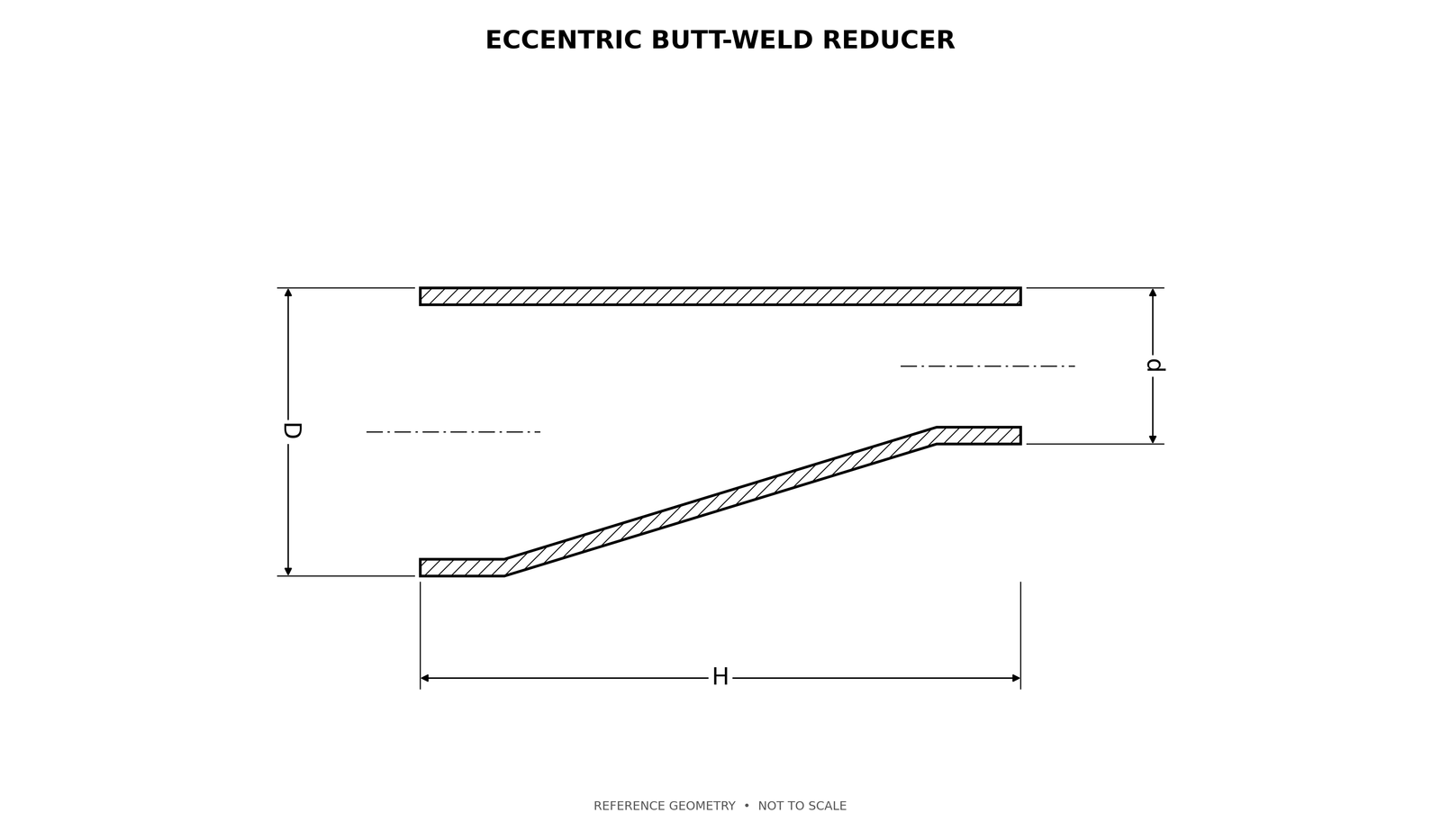 Eccentric reducer dimensional drawing with end-to-end reference