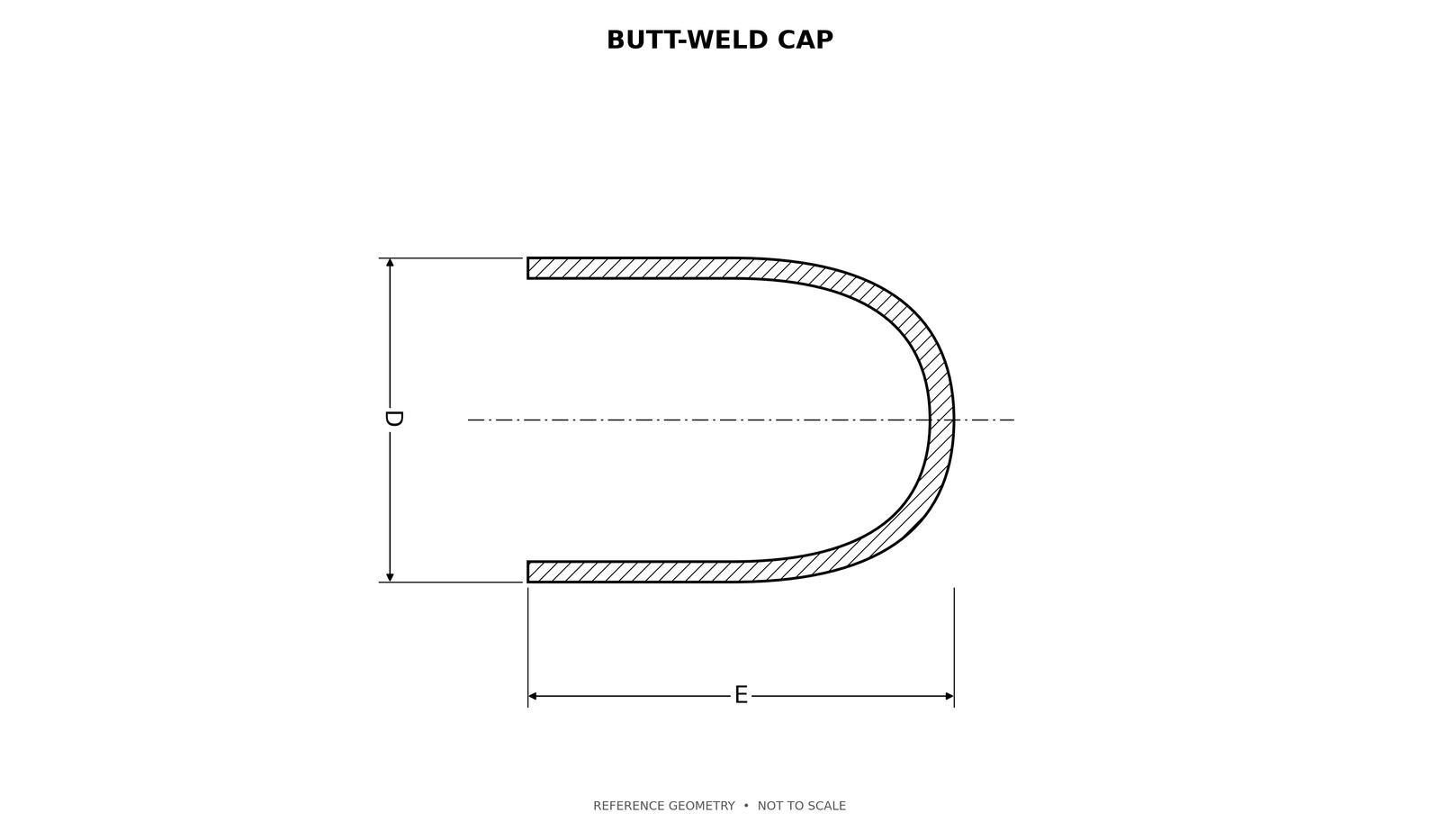 Butt weld pipe cap dimensional drawing with length reference